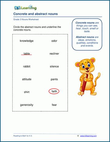 Concrete or abstract nouns worksheet | K5 Learning