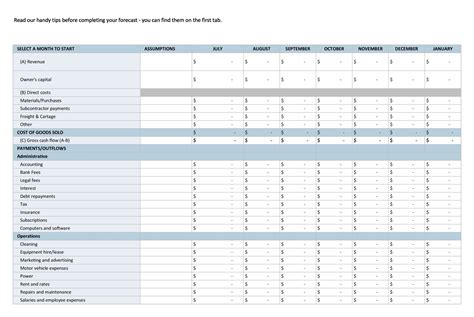 Business Plan Financial Projections Template