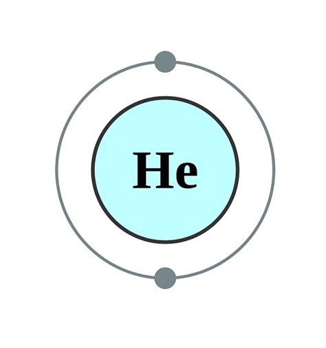 Helium Definition, Facts, Symbol, Discovery, Property, Uses