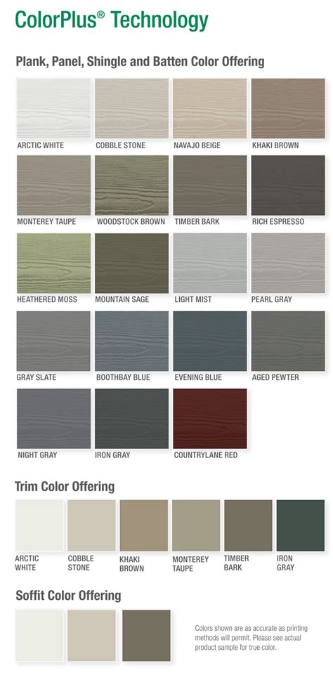 James hardie paint color match sherwin williams - minewill