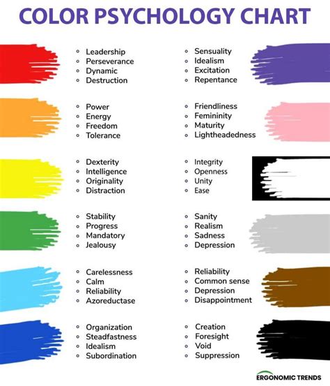 The Ultimate Guide to Office Color Psychology- Boost Your Productivity ...