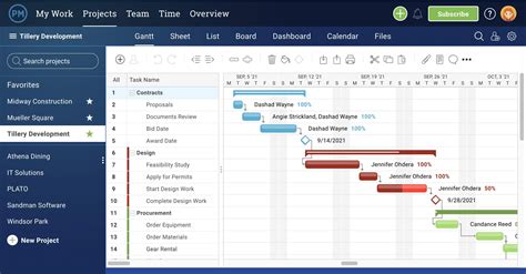 Best Smartsheet Alternatives of 2021 - ProjectManager.com