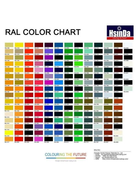 Powder Paint Color Chart