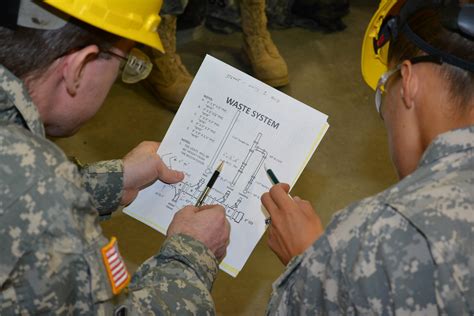 Tactical Training Center-Dix Instructors, students endorse new Army ...