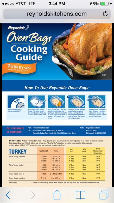 Reynolds oven bag turkey | Cooking turkey, Turkey recipes thanksgiving ...