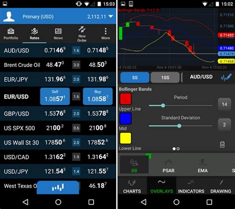 Forex App Download – Fast Scalping Forex Hedge Fund