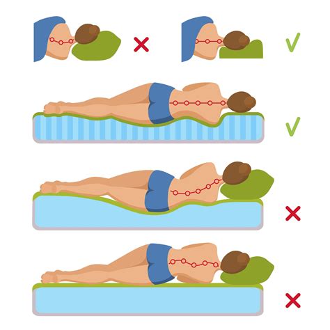 Best Sleep Positions for Neck and Back Pain — Q4 Physical Therapy ...