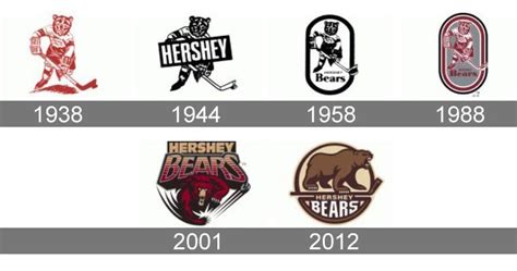 Hershey Bears New Logo - LogoDix