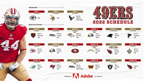 Los 49ers revelan el calendario de la Temporada 2022 - Enfoque Noticias