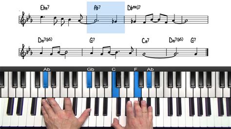 Blue Bossa Tutorial Part 2 | Learn To Play Bossa Nova Piano