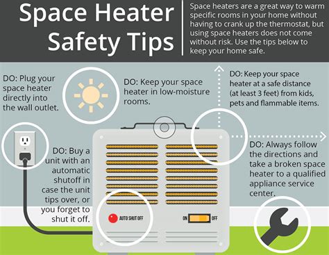 Space Heater Safety Tips – Dakota Electric Association®