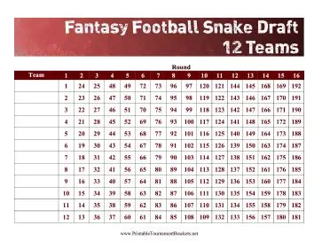 Printable Snake Draft 12 Teams