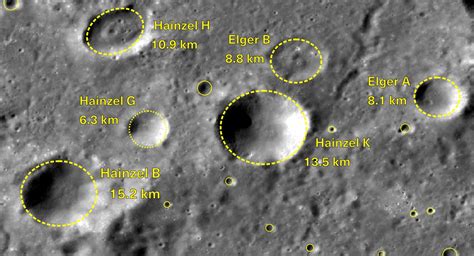 Name A Crater On The Moon 🌙 Instead Of A Star - Crater Registry