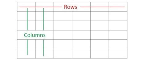 Blank Timetable Template - Can Be Edited Electronically - 6 Period Day B86