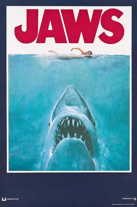 42 Years Ago, ‘Jaws’ Changed Movie History! – Action A Go Go, LLC