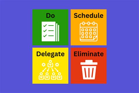 Delegate work meaning & definition: What & how should you delegate?