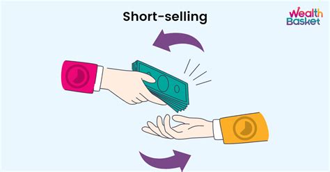 Short Selling: Meaning, Example, Pros And Cons | WealthDesk