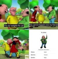 Motu Patlu | Know Your Meme