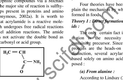 Chemical structure of acrylamide 2-Possible mechanisms for acrylamide ...