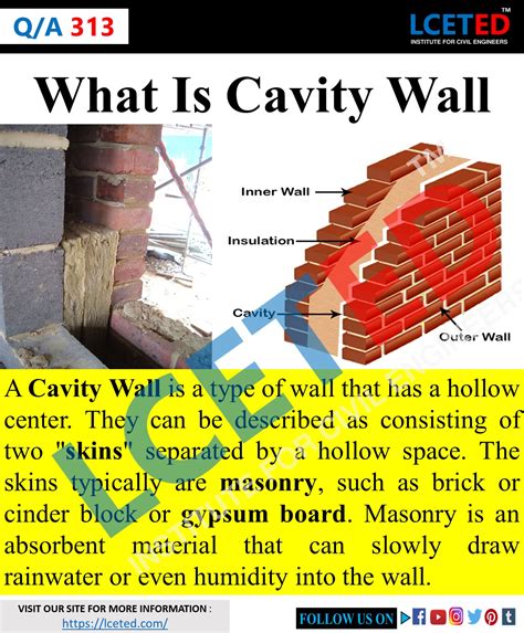 What Is Cavity Wall? And Its Detail Of Constrution -lceted LCETED ...