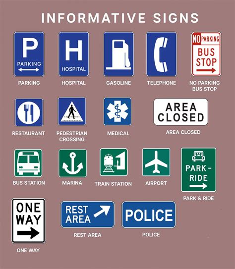 Traffic Signs And Their Meanings