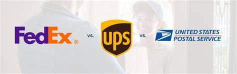 FedEx vs UPS vs USPS: Compare Delivery Times | BR Printers