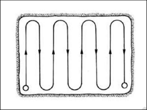 Continuous traversing | Download Scientific Diagram