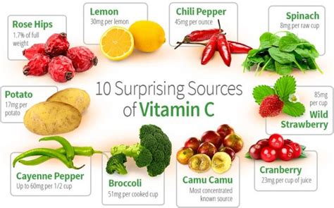 Can cancer REALLY be cured by a simple vitamin? - Health & Wellness ...