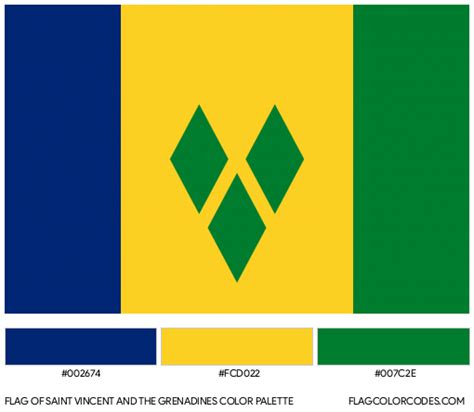 Saint Vincent and the Grenadines flag color codes