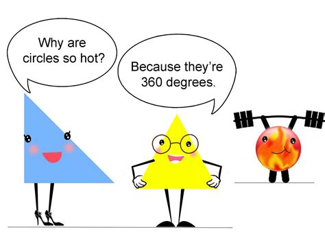 Math Jokes for Kids and Teachers | Math jokes, Funny math jokes, Math humor