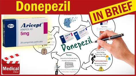 Donepezil 5 mg (Aricept): What is Donepezil ? Aricept Uses, Dosage and ...