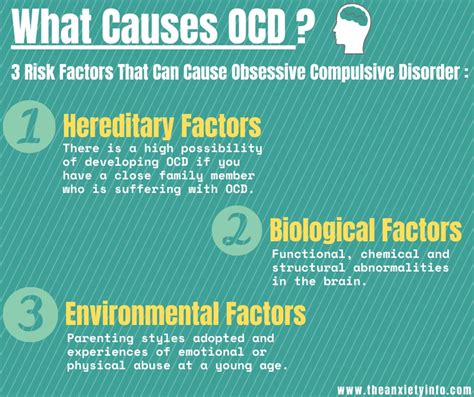 ocd cycle Archives - The Anxiety Info