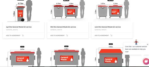 Wheelie Bin Sizes Australia 2020 🗑️: What Is The Right Size For Your ...