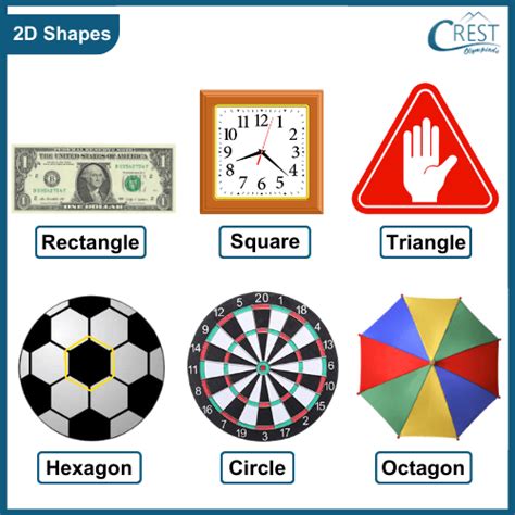 2D Shapes for Class 1 Notes | Mental Maths