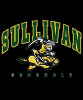 Sullivan County Community College