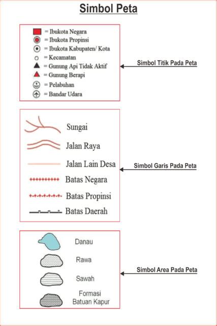 12 Komponen Peta dan Penjelasannya Disertai Fungsi secara Lengkap ...