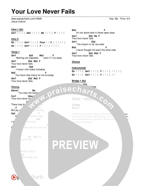 Your Love Never Fails Chords PDF (Jesus Culture) - PraiseCharts