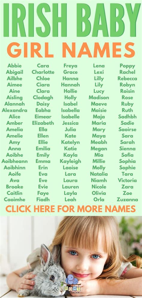 Irish Baby Girls Names | Irish baby girl names, Irish baby names, Baby ...