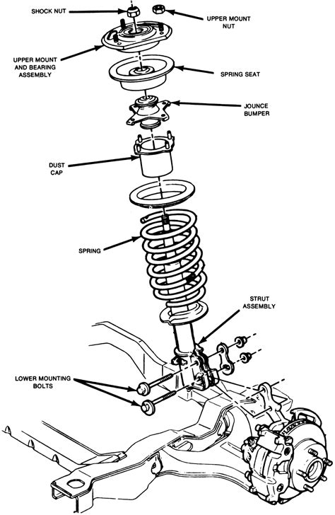 Macpherson Strut Suspension Diagram