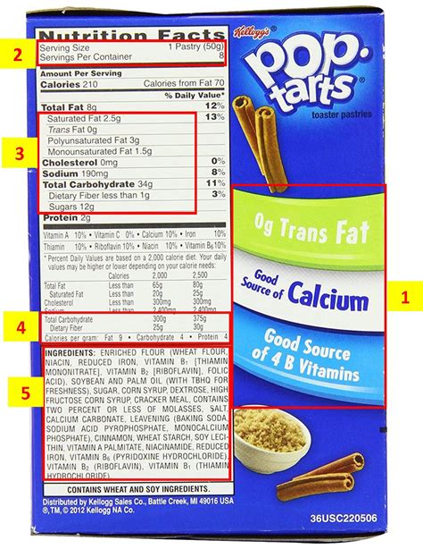 Printable Food Labels Nutrition