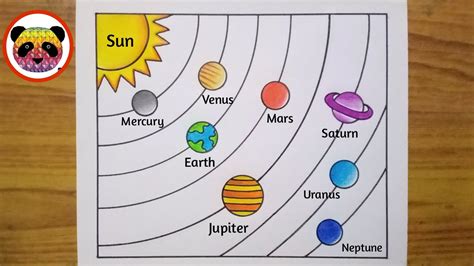 Solar System Drawing / How to Draw Solar System / Solar System Diagram ...