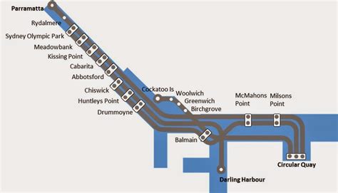 Sydney Ferry Blog: What drives patronage - speed, frequency or fares ...