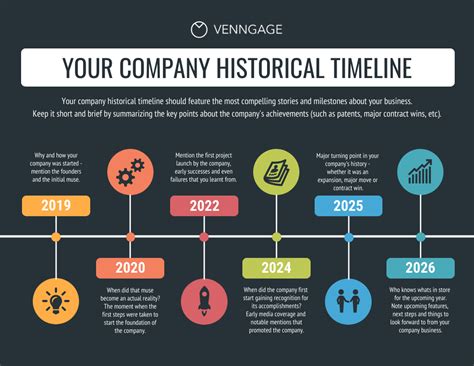 Company History Timeline Template