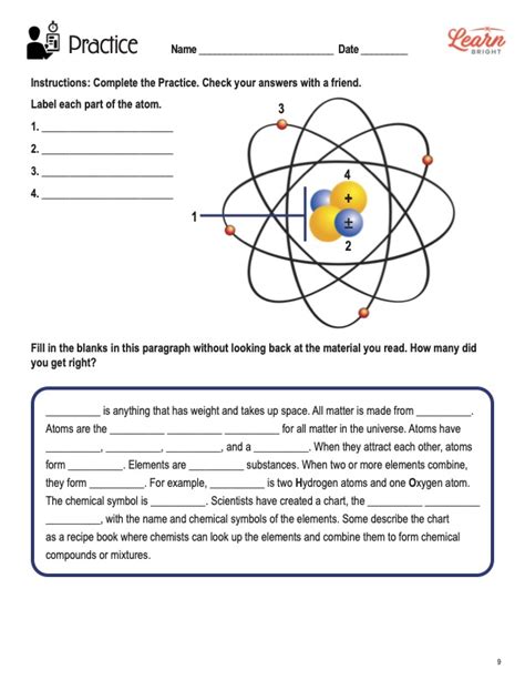 History Of Atoms Worksheets