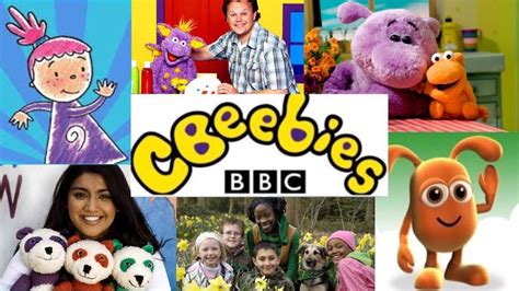 CHILDHOOD TV SHOWS ONLY 2000’s BRITISH KIDS KNOW!! PART 2 | Childhood ...