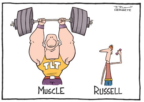 Cartoon of the Day: Muscle vs. Russell