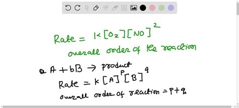 SOLVED: What is the overall reaction order for the reaction that has ...