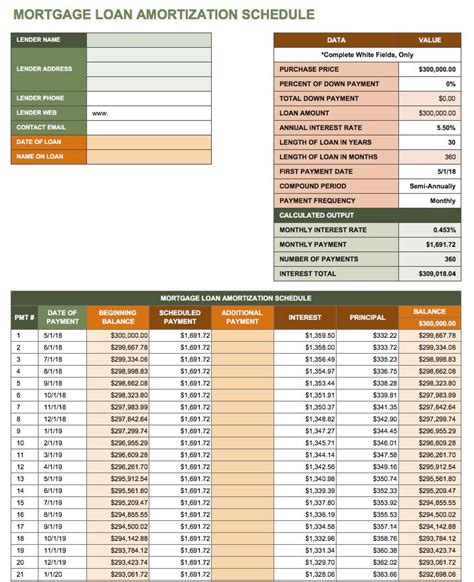 Home Loan Amortization Schedule Excel - HOME SWEET HOME