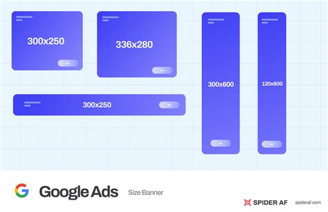 Digital Ad Sizes 2024: The Avertiser's Guide