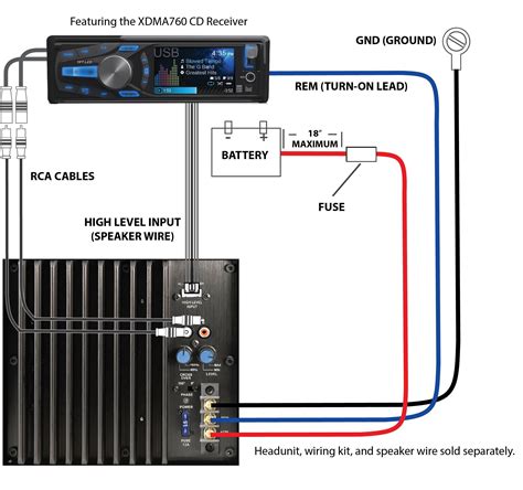 Favorite Pioneer Deck Wiring Diagram Headlight Motorcycle Adding A Gfci ...